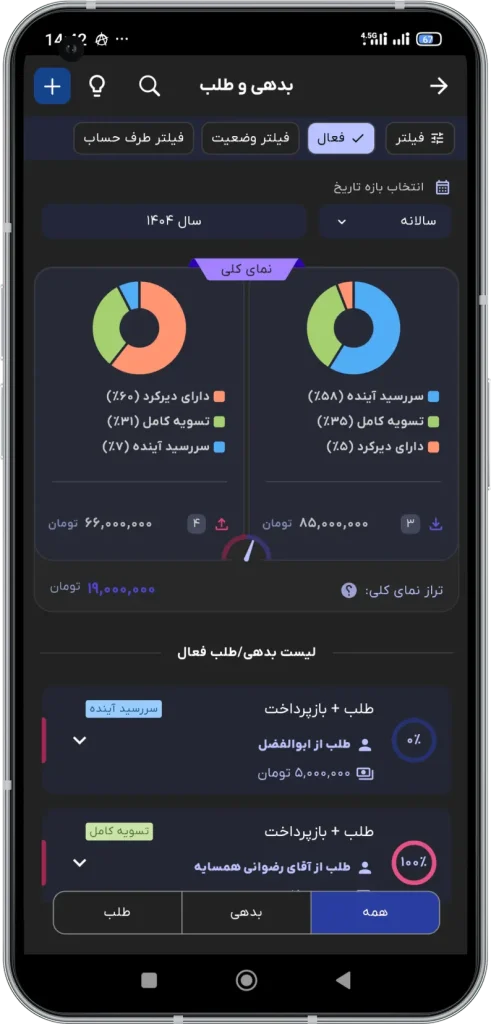 تصویری از صفحه اپلیکیشن دستیار هوشمند مالی داریتو